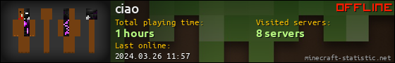 ciao userbar 560x90