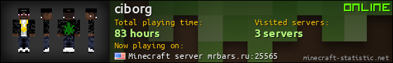 ciborg userbar 560x90