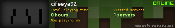 cifeeya92 userbar 560x90
