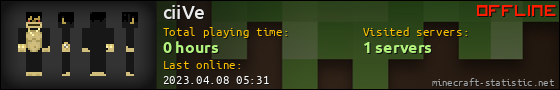 ciiVe userbar 560x90