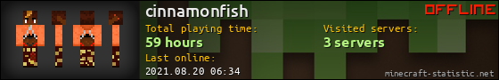 cinnamonfish userbar 560x90