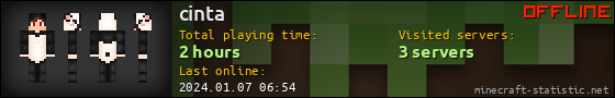 cinta userbar 560x90