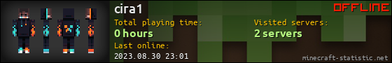 cira1 userbar 560x90