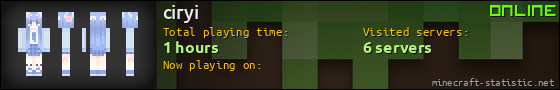 ciryi userbar 560x90