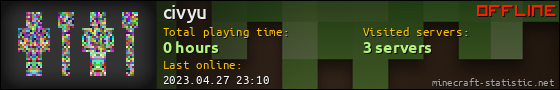 civyu userbar 560x90
