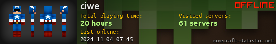 ciwe userbar 560x90