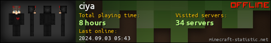 ciya userbar 560x90
