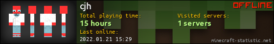 cjh userbar 560x90