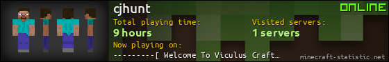 cjhunt userbar 560x90