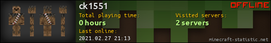 ck1551 userbar 560x90