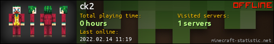 ck2 userbar 560x90