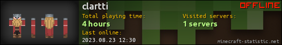 clartti userbar 560x90