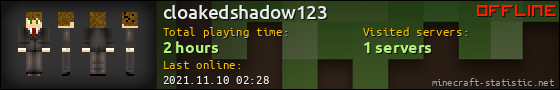 cloakedshadow123 userbar 560x90