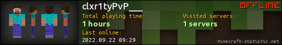 clxr1tyPvP___ userbar 560x90