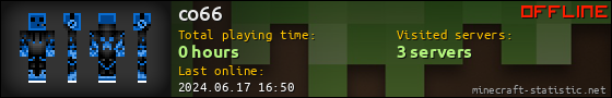 co66 userbar 560x90