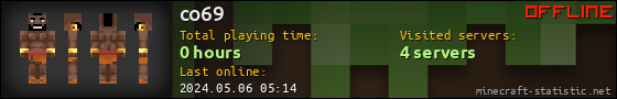 co69 userbar 560x90