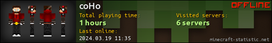 coHo userbar 560x90