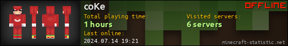 coKe userbar 560x90