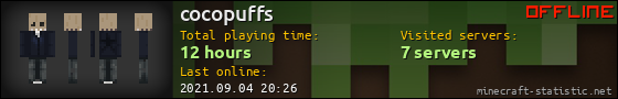 cocopuffs userbar 560x90