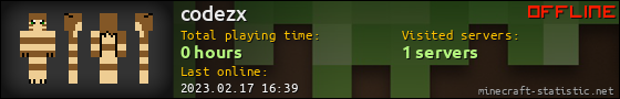 codezx userbar 560x90