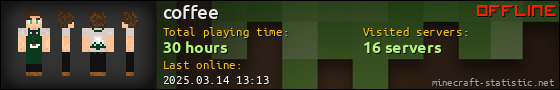 coffee userbar 560x90