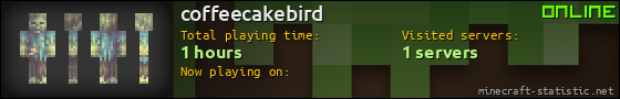 coffeecakebird userbar 560x90