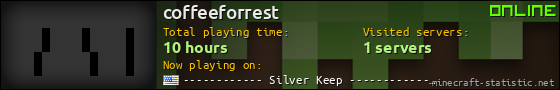 coffeeforrest userbar 560x90