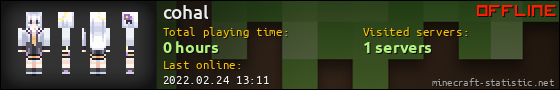 cohal userbar 560x90