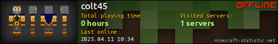 colt45 userbar 560x90