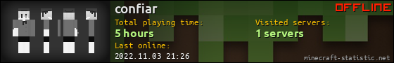 confiar userbar 560x90