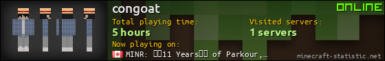 congoat userbar 560x90