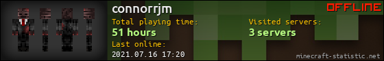 connorrjm userbar 560x90
