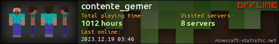 contente_gemer userbar 560x90