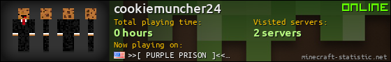 cookiemuncher24 userbar 560x90