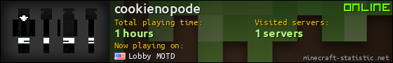 cookienopode userbar 560x90