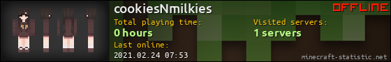 cookiesNmilkies userbar 560x90