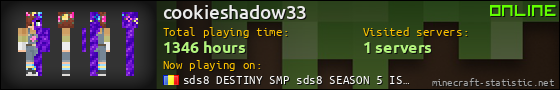 cookieshadow33 userbar 560x90