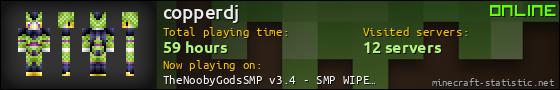copperdj userbar 560x90