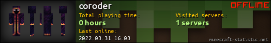 coroder userbar 560x90