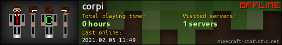 corpi userbar 560x90