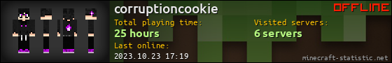 corruptioncookie userbar 560x90