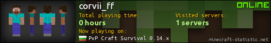 corvii_ff userbar 560x90