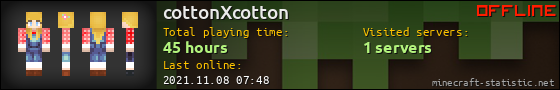 cottonXcotton userbar 560x90