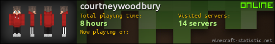 courtneywoodbury userbar 560x90