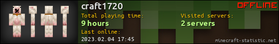 craft1720 userbar 560x90