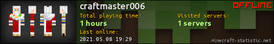 craftmaster006 userbar 560x90