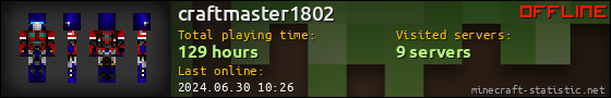 craftmaster1802 userbar 560x90