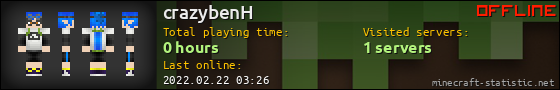 crazybenH userbar 560x90