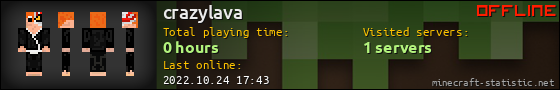 crazylava userbar 560x90