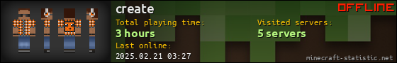 create userbar 560x90